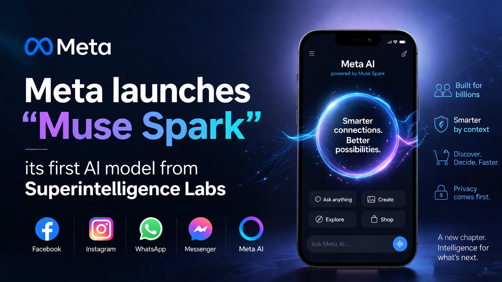 Meta Muse Spark AI: A Real Comeback or Just Hype?