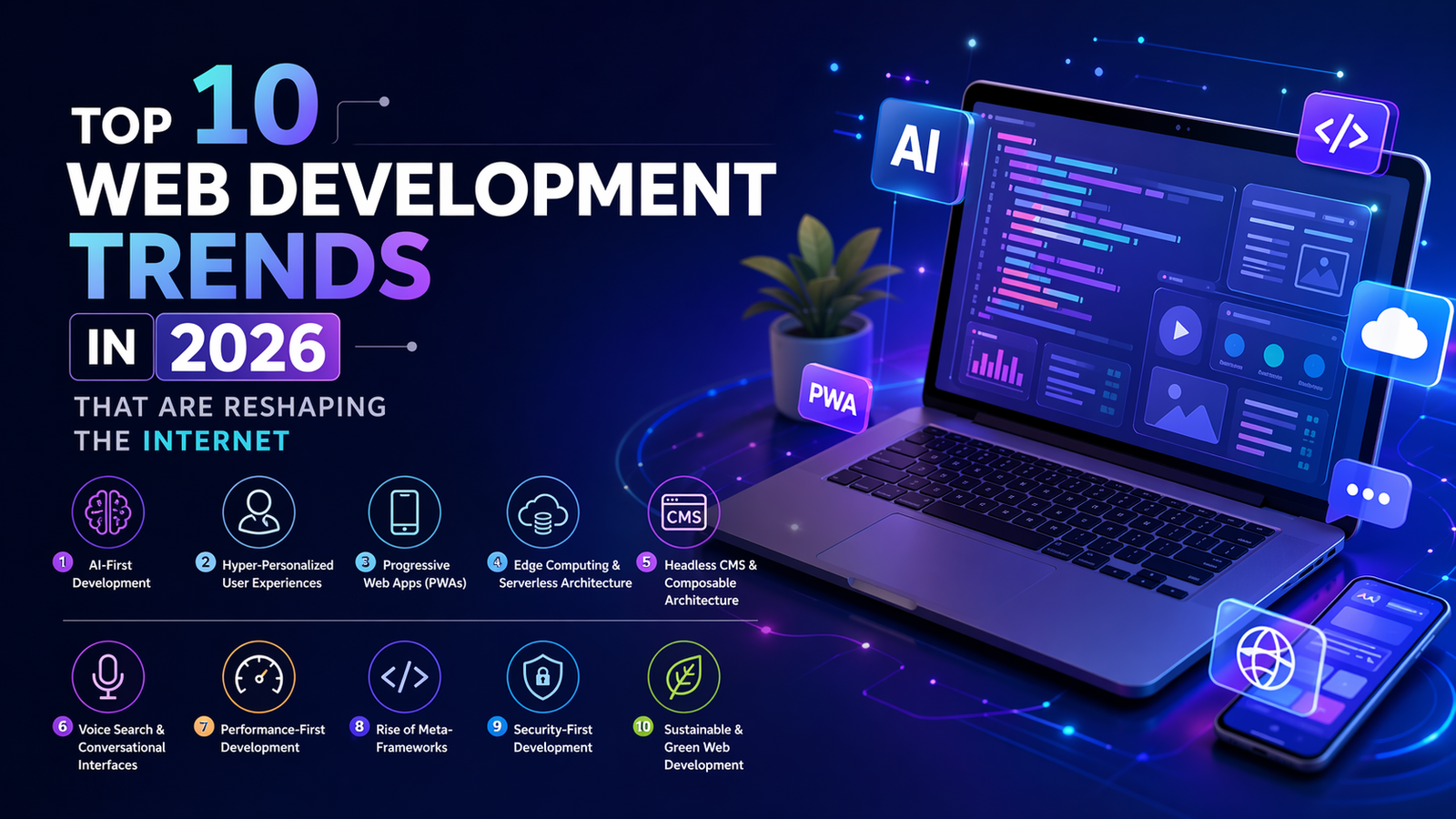 Top Web Development Trends in 2026