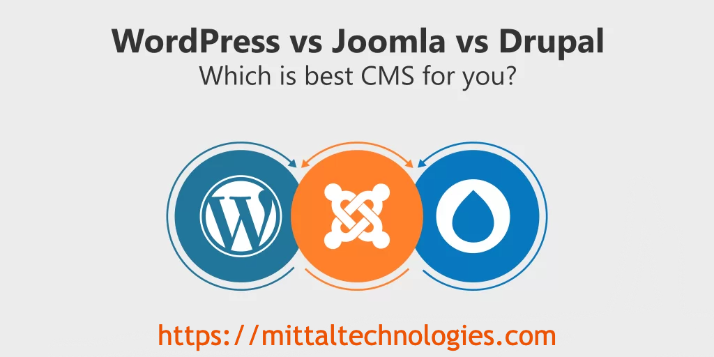 Which-CMS-is-Better-WordPress-Drupal-or-Joomla